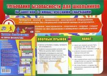 КПЛ-109 Комплект плакатов Техника безопасности на уроках физкультуры (4 плаката)