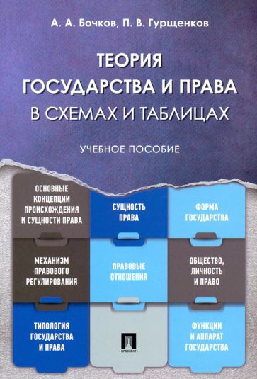 Теория государства и права в схемах и таблицах Уч. пособие Бочков 2023г